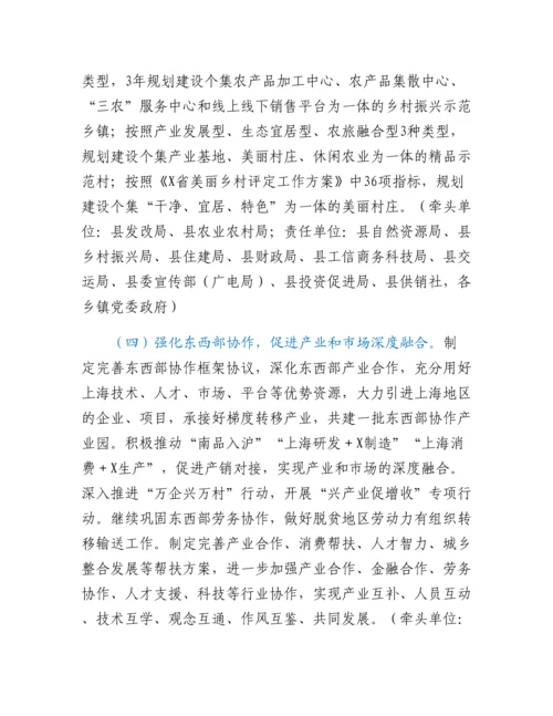 20230302：X县促进脱贫人口持续增收三年行动计划实施方案.docx