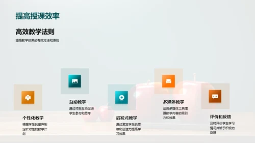 优化教学之道