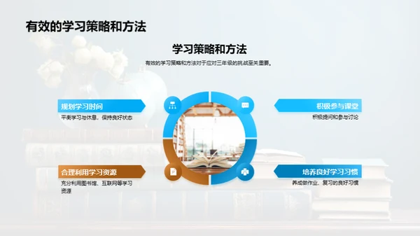 三年级学习新征程