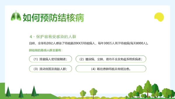 世界防治结核病日肺结核病防治知识讲座PPT课件