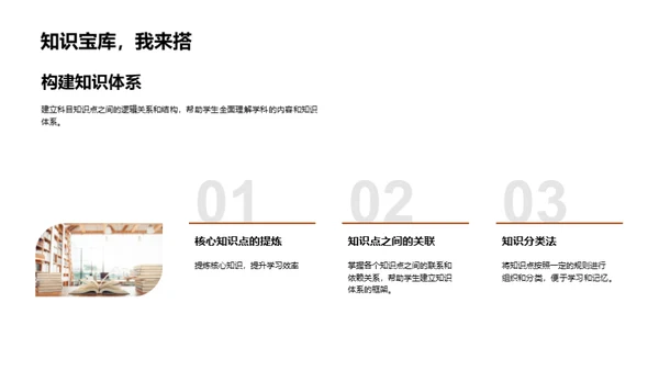 掌握核心学科知识