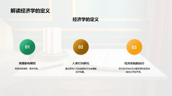 探索经济学之旅