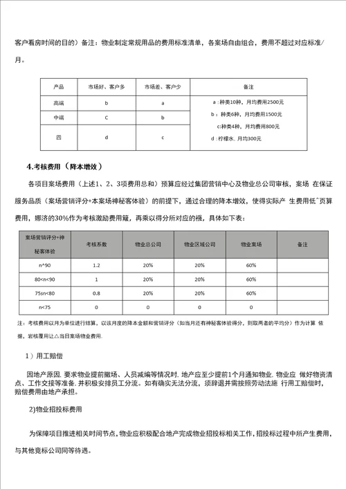 房产案场物业服务准则