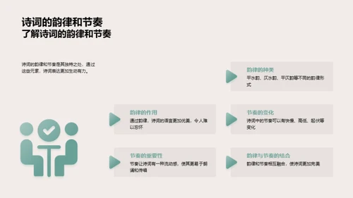 诗词解析艺术