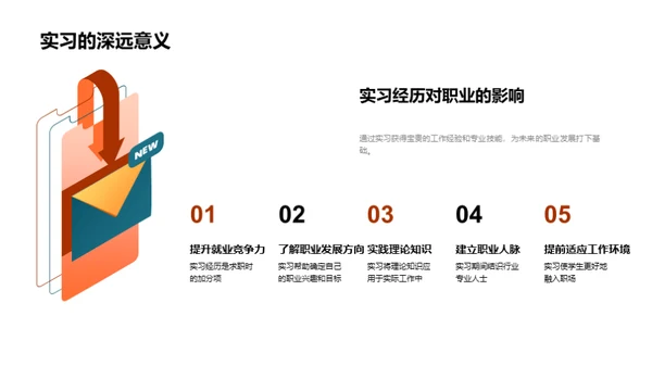 实习之旅：挑战与收获