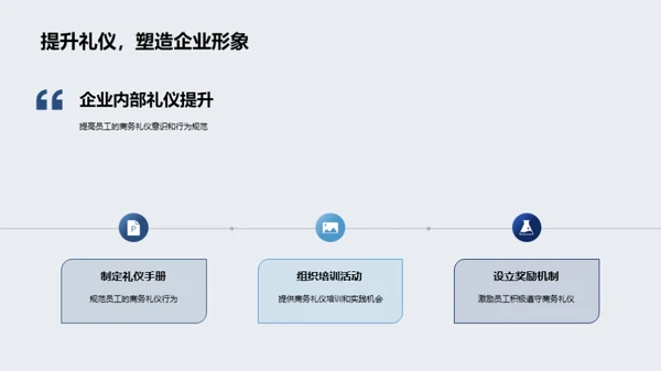 生物医药商务礼仪解析