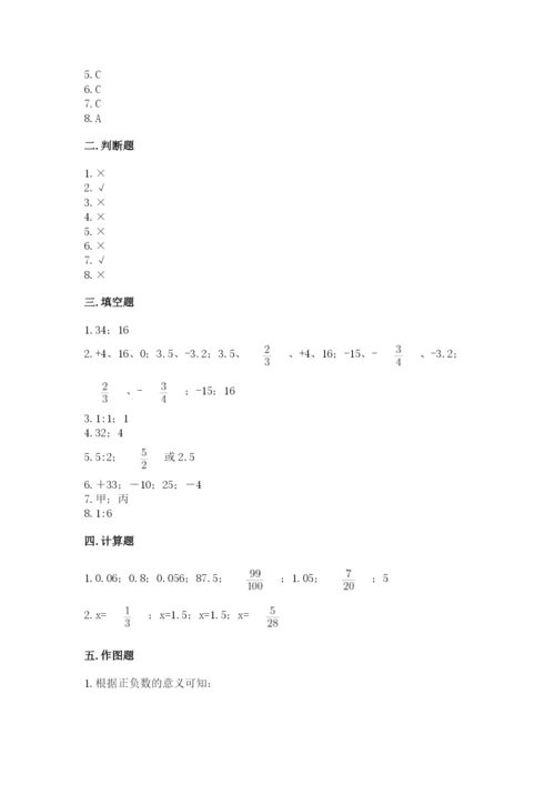 人教版六年级下册数学期末测试卷（典型题）word版.docx