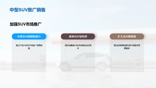 新能源汽车：销售新纪元