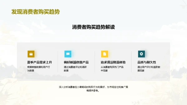 小暑市场分析解读
