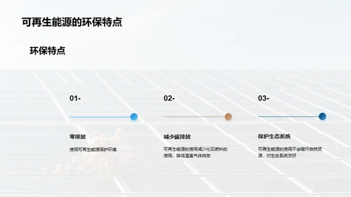 可再生能源在环保中的应用