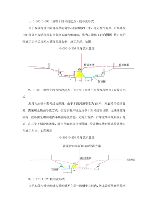 河道开挖专题方案.docx