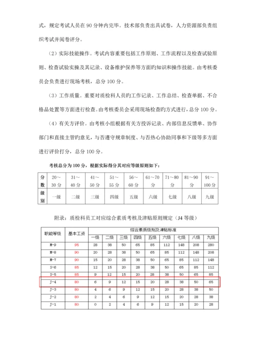 质检科薪酬与绩效考核策划方案.docx