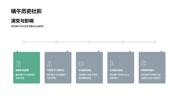 端午节：传统与创新