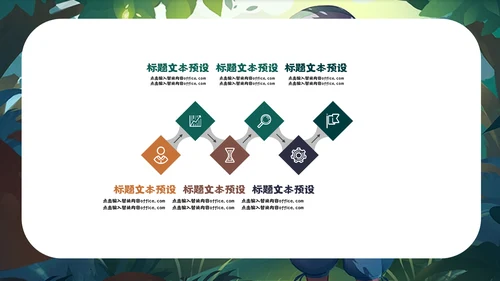 儿童培训亲子活动宣传通用PPT模板