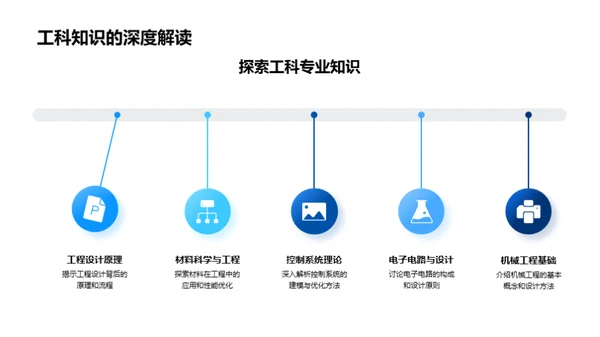 科技与生活的交织