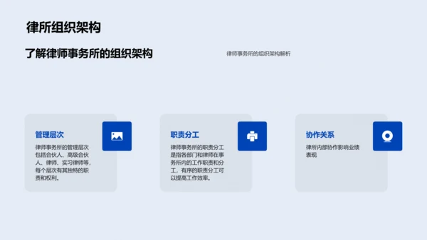 律所商务礼仪讲座PPT模板