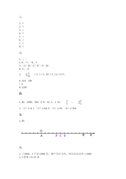 青岛版六年级数学下学期期末测试题附精品答案.docx