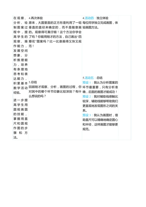 （大单元整体教学）5.2用圆设计图案（表格式）教学设计 人教版 六年级上册数学