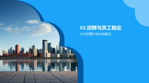 20XX人力资源风采