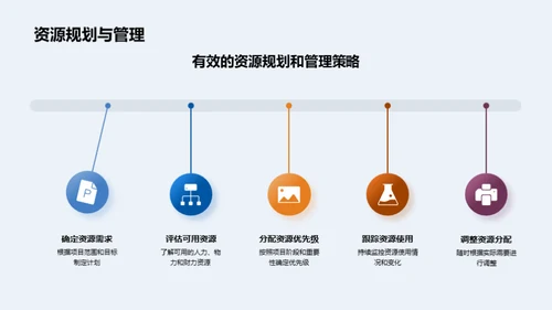 工程项目实践全解析