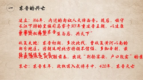 东晋南朝时期江南地通用PPT模板