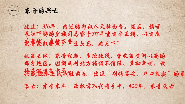 东晋南朝时期江南地通用PPT模板