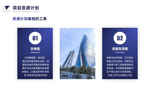 蓝灰色简约商务风项目成本管理PPT模板项目管理