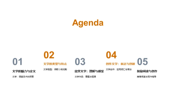 文学世界的奇妙旅程