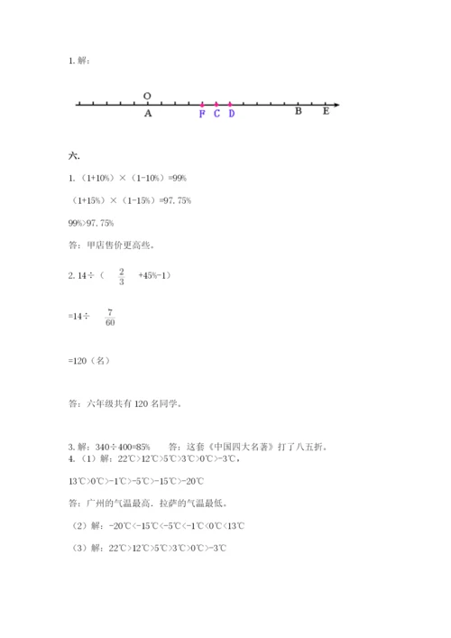 小学六年级数学毕业试题精品（突破训练）.docx