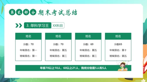 期末家长会暑假暑期家长会暑假安全家长沟通会暑假家长会PPT