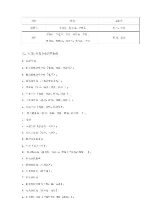 工程项目职业健康管理实施方案