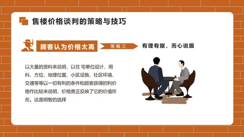 房地产销售培训PPT模版