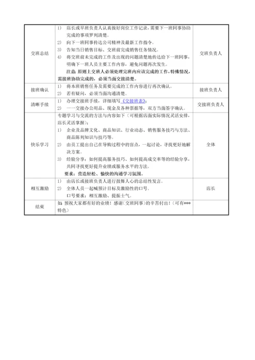 店长手册.docx
