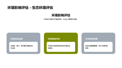 绿色未来：合成纤维革新