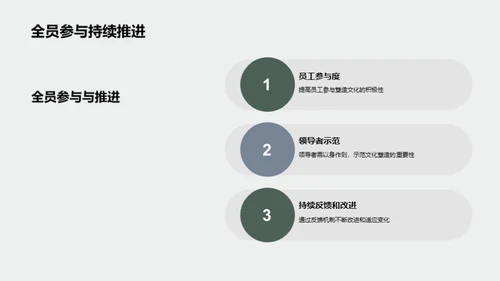 构筑电公交企业新文化