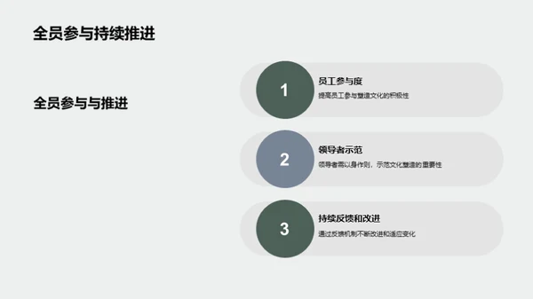 构筑电公交企业新文化