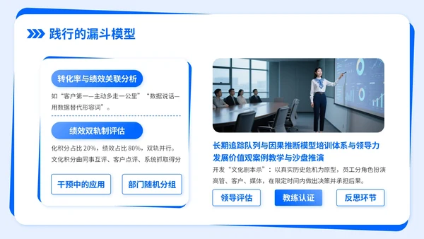 深蓝色商务风企业文化宣导PPT模板
