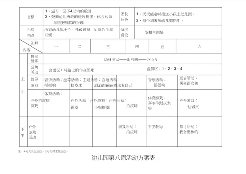 南湖幼儿园小班春周活动计划表