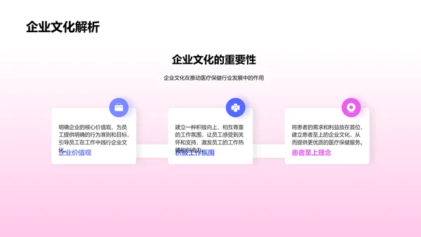 医保行业文化训练PPT模板