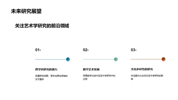 跨越艺术学研究边界