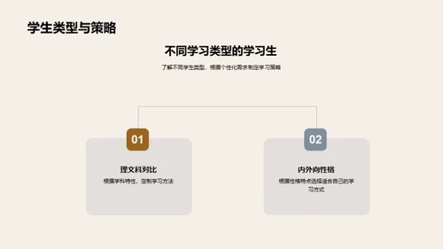 高三求胜策略