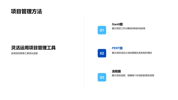 创新引领房产开发PPT模板