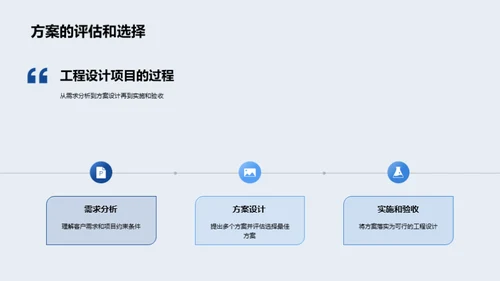 工程设计项目汇报