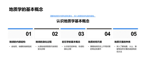 探索板块构造理论