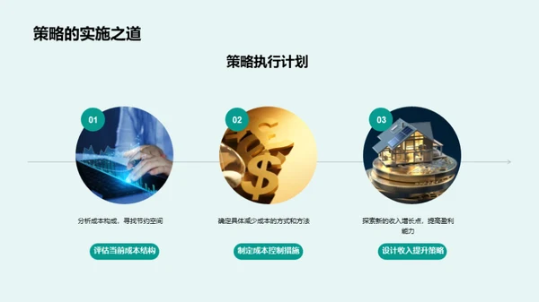 经营成果与财务展望