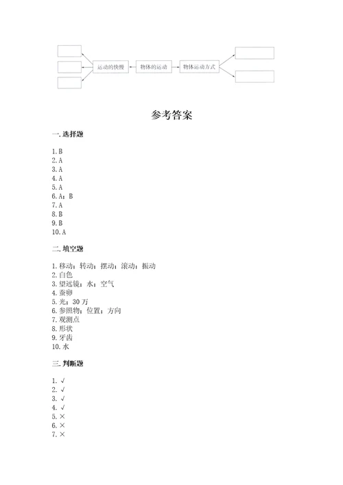 教科版三年级下册科学期末测试卷精品附答案