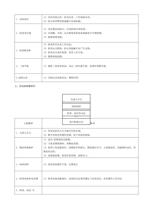 物业工程部业务流程图模板.docx