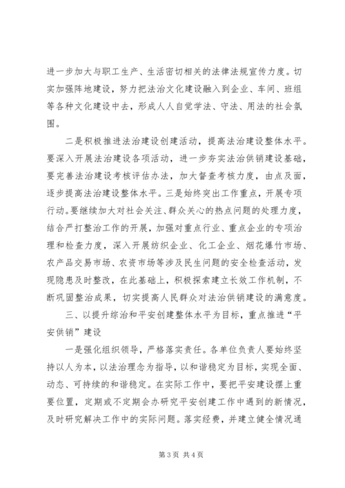 供销社社会管理综合治理工作意见.docx
