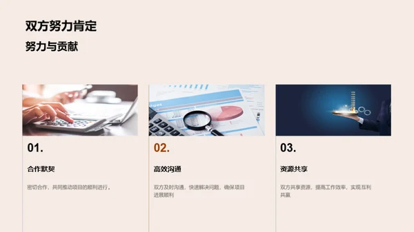 财务业务协同成果展