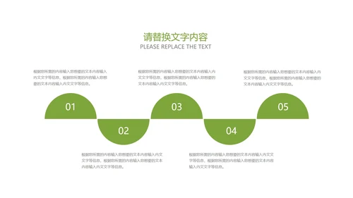 卡通渐变风绿色立夏节气介绍PPT模板